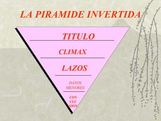 LA PIRAMIDE INVERTIDA TITULO CLIMAX LAZOS DATOS MENORES CONCLUSION 