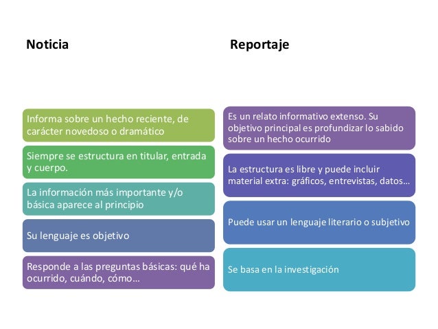 La noticia y el reportaje