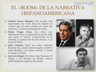 8
EL «BOOM» DE LA NARRATIVA
HISPANOAMERICANA
 Gabriel García Márquez. Sus novelas más
importantes son: Cien años de soledad, El
coronel que no tiene escriba, El otoño del
patriarca, y El amor en tiempos de cólera.
 Mario Vargas Llosa. Sus obras más
importantes son: La ciudad de los perros, obra
que inició el “boom”, Conversación en la
catedral, La guerra del fin del mundo, o La
fiesta del chivo.
 Julio Cortázar. Entre sus obras sobresale
Rayuela. Sus cuentos están recogidos en libros
como Bestiario, Las armas secretas, y Todos
los fuegos el fuego.
 José Luís Borges. En obras como Ficciones, El
Aleph, o El informe de Brodie, renovó
profundamente el género del cuento.
 