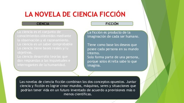 Tipos De Personajes De La Novela De Ciencia Ficcion