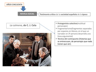 AÑOS CINCUENTA



            NOVELA SOCIAL     Testimonio crítico de la sociedad española de la época



                                                 Protagonista colectivo(multitud
  La colmena, de C. J. Cela                       personajes)
                                                 Fragmentarismo(fragmentos separados
                                                  por espacios en blanco, en el que un
                                                  narrador en 3ª persona desarrolla una
                                                  línea argumental)
                                                 Técnica del contrapunto (historias que
                                                  se entrecruzan, de personajes que nada
                                                  tienen que ver).
 