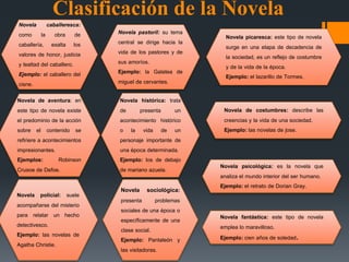 Clasificación de la Novela
Novela pastoril: su tema
central se dirige hacia la
vida de los pastores y de
sus amoríos.
Ejem...