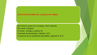 ESTRUCTURA EXTERNA DEL LAZARILLO DE TORMES
Esta historia consta de un prologo y siete capítulos.
Pero tiene 3 bloques:
El núcleo : prologo y capitulo Vll
El periodo de aprendizaje: Capitulo l al lll
La practica de las enseñanzas aprendidas: capítulos lV al Vl
 