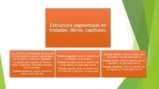 Estructura segmentada en
tratados, libros, capítulos:
Las novelas se estructuran de acuerdo
a lo que quiere su autor, separándola
por tratados o capítulos. Ejemplo:
La novela del Lazarillo de Tormes
tiene 7 capítulos, llamados tratados,
con su prologo:
Tratado primero: Lázaro cuenta su
vida y cuyo hijo fue
Tratado segundo: como se asentó con
un clérigo y lo que paso
Tratado tercero: como se asentó con
un escudero y lo que paso con el
Tratado cuarto: como se asentó con
un fraile de la Merced y lo que paso
Tratado quinto: como se asentó con
un bulero y lo que paso con el
Tratado sexto: como se asentó con un
capellán y lo que paso con el
Tratado séptimo: como se asentó con
un alguacil y lo que paso con el
 