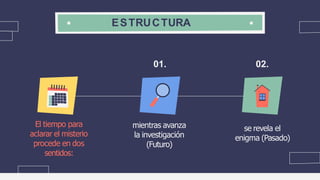 ESTRUCTURA
El tiempo para
aclarar el misterio
procede en dos
sentidos:
mientras avanza
la investigación
(Futuro)
se revela el
enigma (Pasado)
01. 02.
 