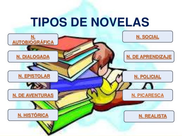 Resultado de imagen de novelas de aprendizaje ejemplos