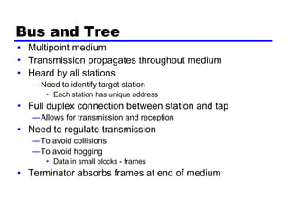 Bus and Tree
• Multipoint medium
• Transmission propagates throughout medium
• Heard by all stations
—Need to identify target station
• Each station has unique address
• Full duplex connection between station and tap
—Allows for transmission and reception
• Need to regulate transmission
—To avoid collisions
—To avoid hogging
• Data in small blocks - frames
• Terminator absorbs frames at end of medium
 