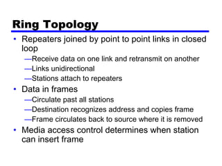 Ring Topology
• Repeaters joined by point to point links in closed
loop
—Receive data on one link and retransmit on another
—Links unidirectional
—Stations attach to repeaters
• Data in frames
—Circulate past all stations
—Destination recognizes address and copies frame
—Frame circulates back to source where it is removed
• Media access control determines when station
can insert frame
 