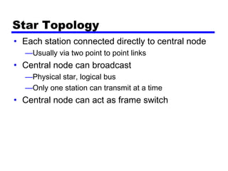 Star Topology
• Each station connected directly to central node
—Usually via two point to point links
• Central node can broadcast
—Physical star, logical bus
—Only one station can transmit at a time
• Central node can act as frame switch
 