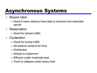 Asynchronous Systems
• Round robin
—Good if many stations have data to transmit over extended
period
• Reservation
—Good for stream traffic
• Contention
—Good for bursty traffic
—All stations contend for time
—Distributed
—Simple to implement
—Efficient under moderate load
—Tend to collapse under heavy load
 