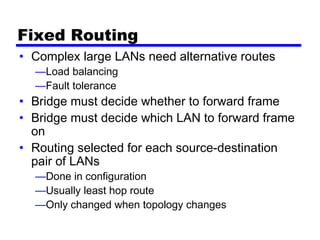 Fixed Routing
• Complex large LANs need alternative routes
—Load balancing
—Fault tolerance
• Bridge must decide whether to forward frame
• Bridge must decide which LAN to forward frame
on
• Routing selected for each source-destination
pair of LANs
—Done in configuration
—Usually least hop route
—Only changed when topology changes
 