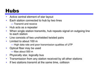 Hubs
• Active central element of star layout
• Each station connected to hub by two lines
— Transmit and receive
• Hub acts as a repeater
• When single station transmits, hub repeats signal on outgoing line
to each station
• Line consists of two unshielded twisted pairs
• Limited to about 100 m
— High data rate and poor transmission qualities of UTP
• Optical fiber may be used
— Max about 500 m
• Physically star, logically bus
• Transmission from any station received by all other stations
• If two stations transmit at the same time, collision
 