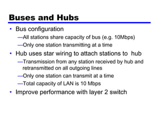Buses and Hubs
• Bus configuration
—All stations share capacity of bus (e.g. 10Mbps)
—Only one station transmitting at a time
• Hub uses star wiring to attach stations to hub
—Transmission from any station received by hub and
retransmitted on all outgoing lines
—Only one station can transmit at a time
—Total capacity of LAN is 10 Mbps
• Improve performance with layer 2 switch
 