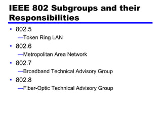 IEEE 802 Subgroups and their
Responsibilities
• 802.5
—Token Ring LAN
• 802.6
—Metropolitan Area Network
• 802.7
—Broadband Technical Advisory Group
• 802.8
—Fiber-Optic Technical Advisory Group
 