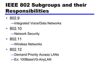 IEEE 802 Subgroups and their
Responsibilities
• 802.9
—Integrated Voice/Data Networks
• 802.10
—Network Security
• 802.11
—Wireless Networks
• 802.12
—Demand Priority Access LANs
—Ex: 100BaseVG-AnyLAN
 