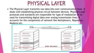 PHYSICAL LAYER
 The Physical Layer transmits raw data bits over communication lines. It
deals with establishing physical circuit between devices. Physical Layer
protocols and standards are responsible for type of modulation to be
used for transmitting digital data over analog transmission lines. It
accounts for the components of network like Multiplexers, Repeaters,
Modems etc.
 
