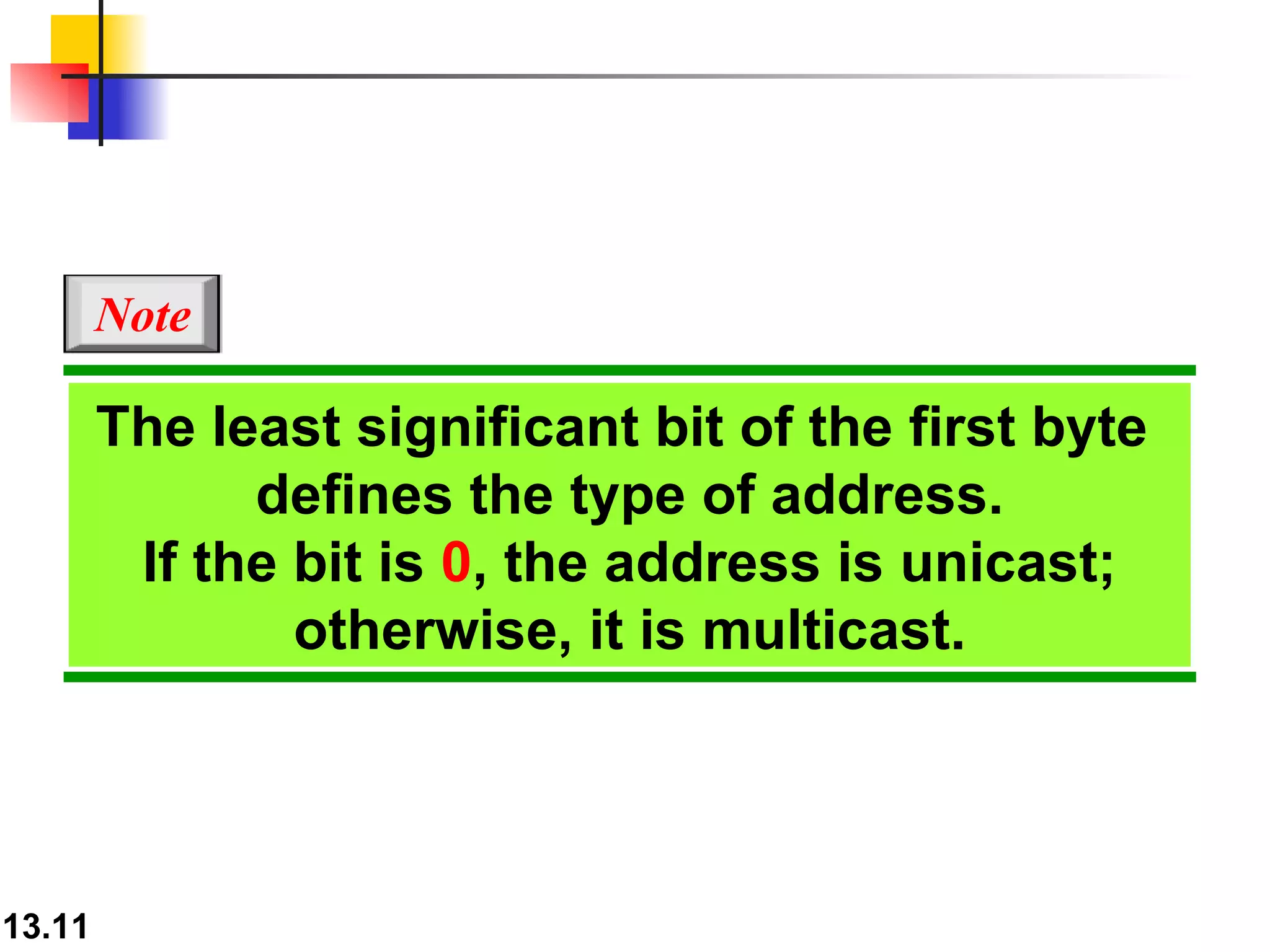 Note

        The least significant bit of the first byte
              defines the type of address.
         If the bit is 0, the address is unicast;
                otherwise, it is multicast.




13.11
 