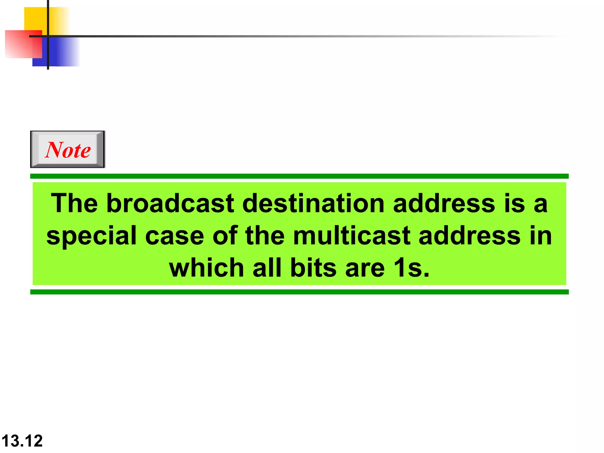 Note

        The broadcast destination address is a
        special case of the multicast address in
                  which all bits are 1s.




13.12
 