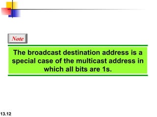 Note

        The broadcast destination address is a
        special case of the multicast address in
                  which all bits are 1s.




13.12
 