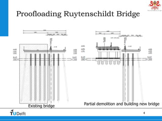 Shear and Moment Capacity of the Ruytenschildt Bridge