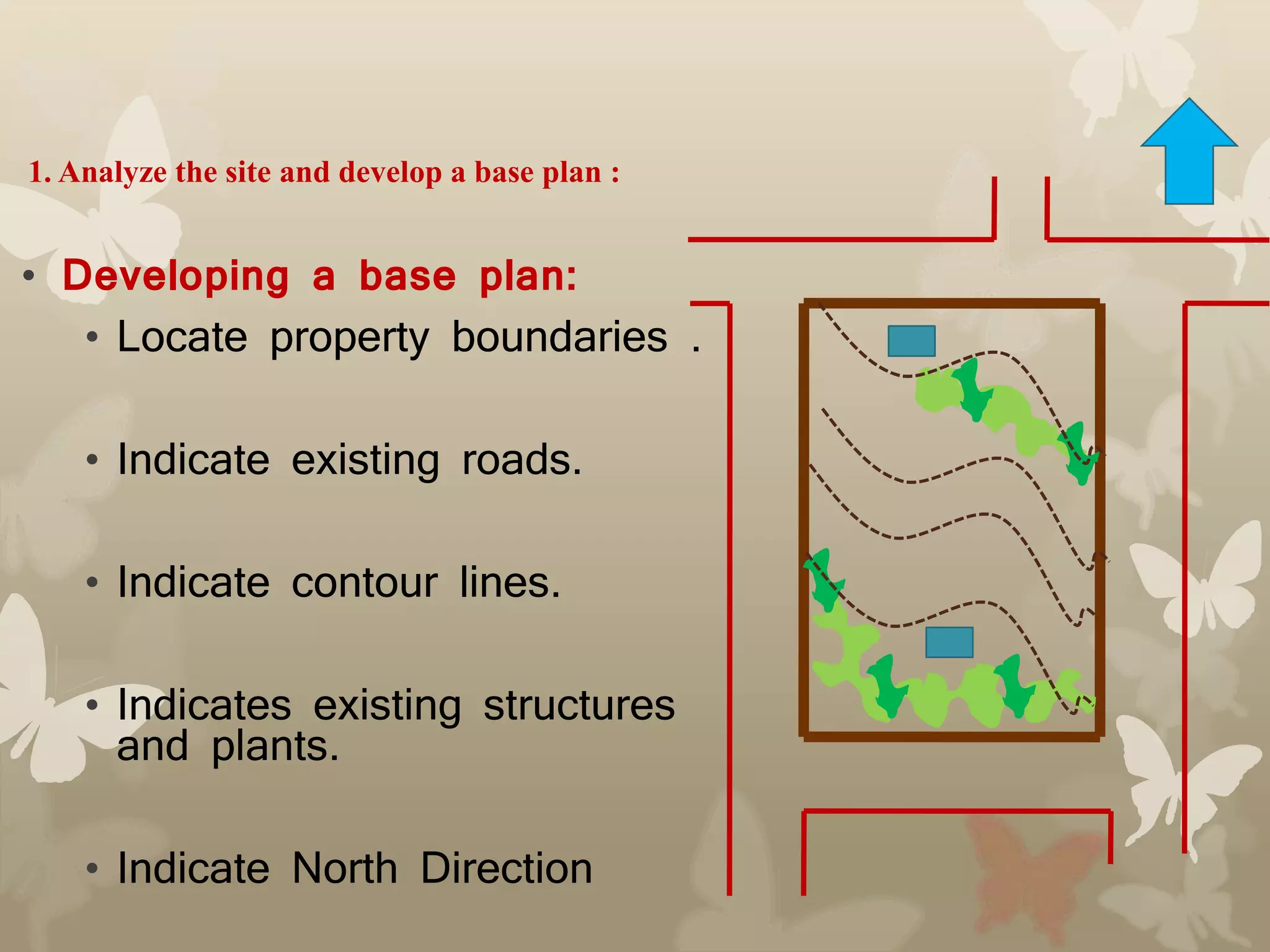 Landscape site analysis | PPTX
