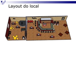 Layout do local 