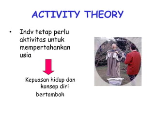 ACTIVITY THEORY
• Indv tetap perlu
aktivitas untuk
mempertahankan
usia
Kepuasan hidup dan
konsep diri
bertambah
 