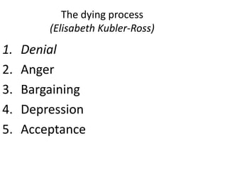 The dying process
(Elisabeth Kubler-Ross)
1. Denial
2. Anger
3. Bargaining
4. Depression
5. Acceptance
 