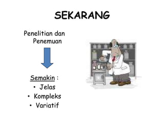 SEKARANG
Penelitian dan
Penemuan
Semakin :
• Jelas
• Kompleks
• Variatif
 
