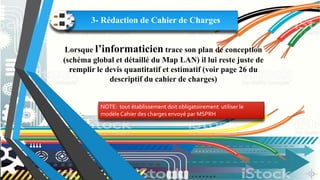 Lorsque l’informaticien trace son plan de conception
(schéma global et détaillé du Map LAN) il lui reste juste de
remplir le devis quantitatif et estimatif (voir page 26 du
descriptif du cahier de charges)
NOTE: tout établissement doit obligatoirement utiliser le
modèle Cahier des charges envoyé par MSPRH
3- Rédaction de Cahier de Charges
 