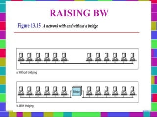 RAISING BW
 