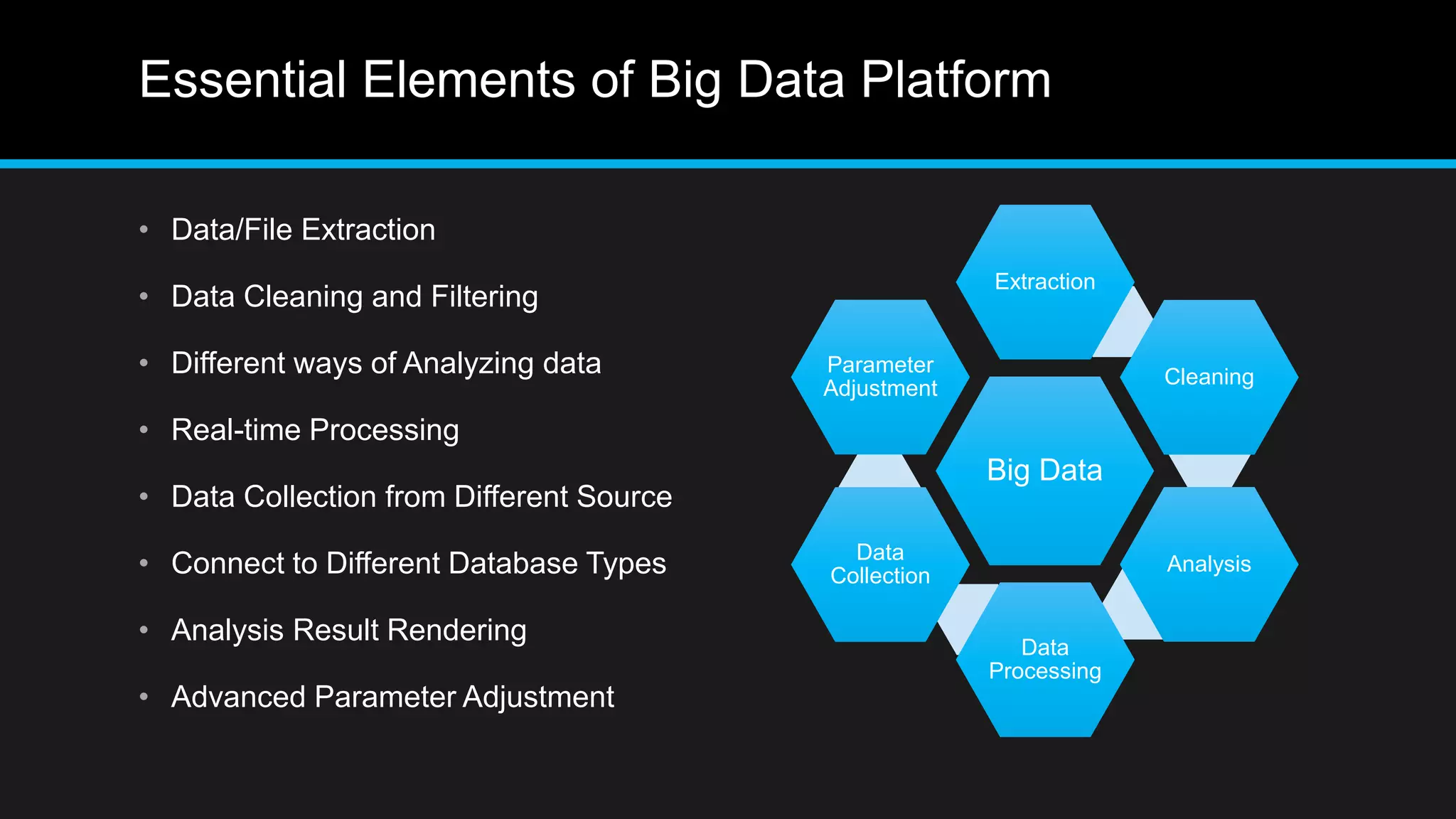 Essential Elements of Big Data Platform
• Data/File Extraction
• Data Cleaning and Filtering
• Different ways of Analyzing data
• Real-time Processing
• Data Collection from Different Source
• Connect to Different Database Types
• Analysis Result Rendering
• Advanced Parameter Adjustment
Big Data
Extraction
Cleaning
Analysis
Data
Processing
Data
Collection
Parameter
Adjustment
 