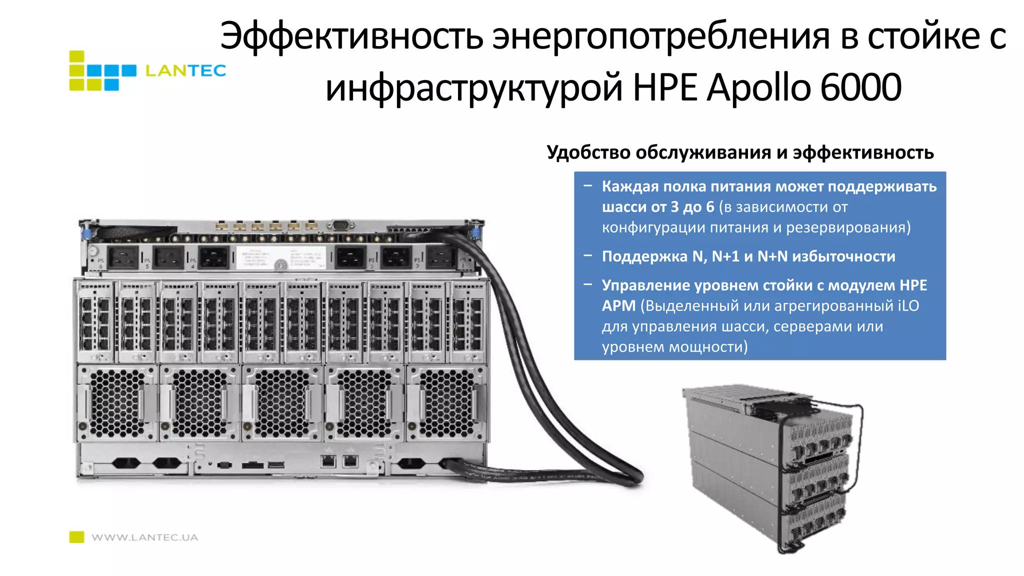 Эффективность энергопотребления в стойке с
инфраструктурой HPE Apollo 6000
Удобство обслуживания и эффективность
− Каждая полка питания может поддерживать
шасси от 3 до 6 (в зависимости от
конфигурации питания и резервирования)
− Поддержка N, N+1 и N+N избыточности
− Управление уровнем стойки с модулем HPE
APM (Выделенный или агрегированный iLO
для управления шасси, серверами или
уровнем мощности)
 