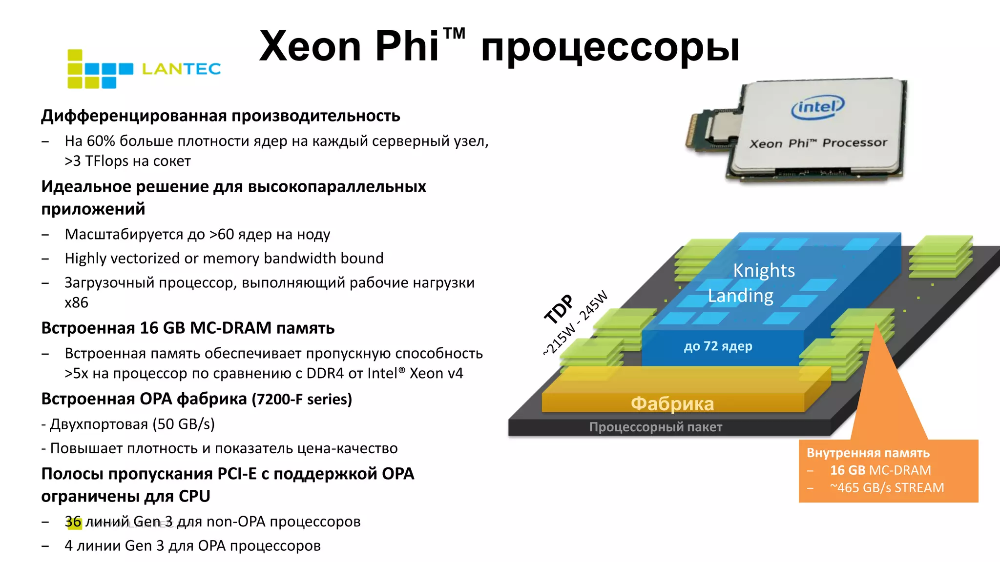 Xeon Phi™ процессоры
.
.
.
.
.
.
Фабрика
до 72 ядер
Процессорный пакет
Knights
Landing
Внутренняя память
– 16 GB MC-DRAM
– ~465 GB/s STREAM
Дифференцированная производительность
– На 60% больше плотности ядер на каждый серверный узел,
>3 TFlops на сокет
Идеальное решение для высокопараллельных
приложений
– Масштабируется до >60 ядер на ноду
– Highly vectorized or memory bandwidth bound
– Загрузочный процессор, выполняющий рабочие нагрузки
x86
Встроенная 16 GB MC-DRAM память
– Встроенная память обеспечивает пропускную способность
>5x на процессор по сравнению с DDR4 от Intel® Xeon v4
Встроенная OPA фабрика (7200-F series)
- Двухпортовая (50 GB/s)
- Повышает плотность и показатель цена-качество
Полосы пропускания PCI-E с поддержкой OPA
ограничены для CPU
– 36 линий Gen 3 для non-OPA процессоров
– 4 линии Gen 3 для OPA процессоров
 