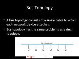 Bus Topology

• A bus topology consists of a single cable to which
  each network device attaches.
• Bus topology has the same problems as a ring
  topology.
 