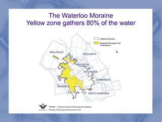 The Waterloo Moraine
Yellow zone gathers 80% of the water
 