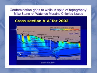 Contamination goes to wells in spite of topography!
Mike Stone re: Waterloo Moraine Chloride issues
 
