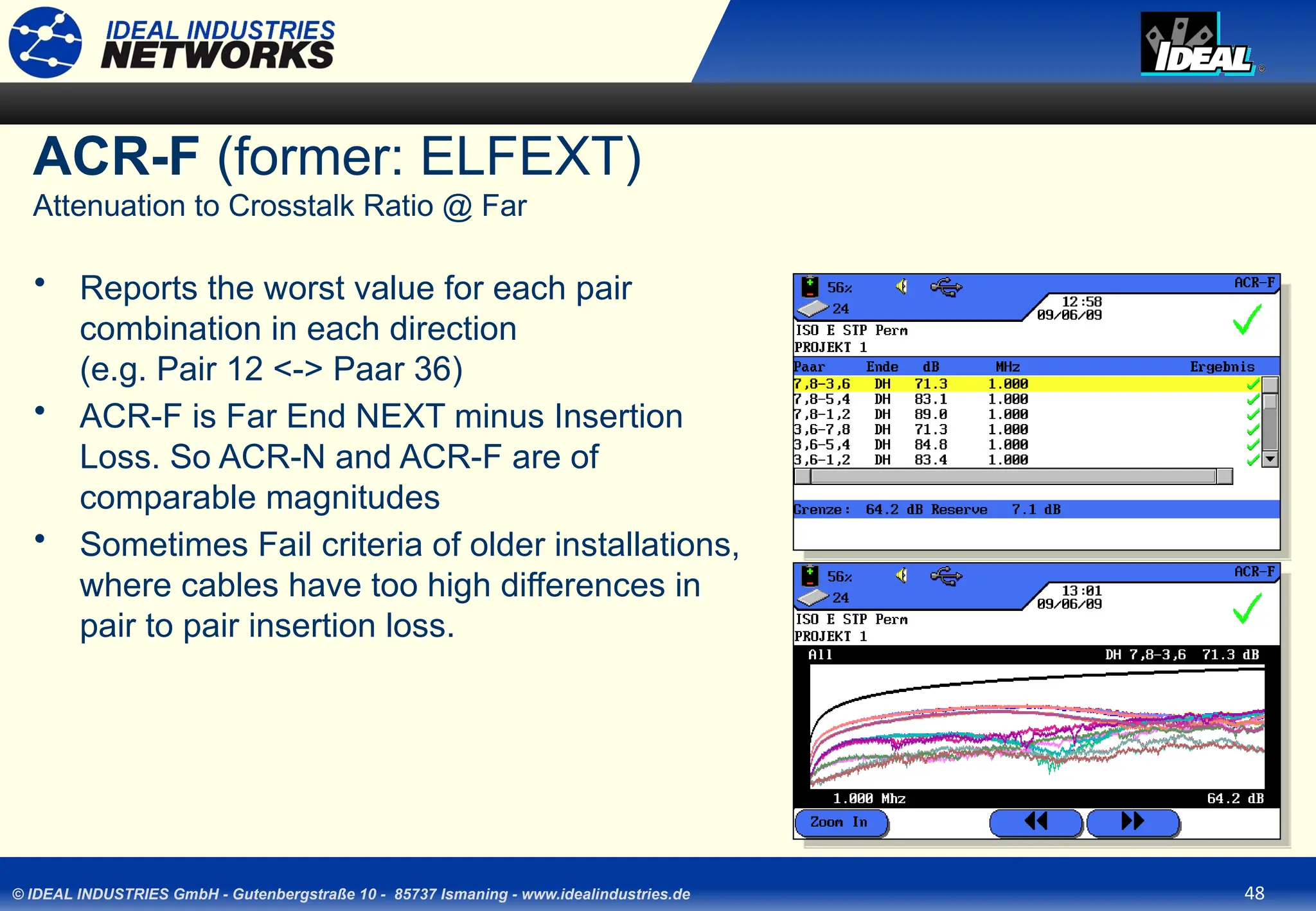 48
© IDEAL INDUSTRIES GmbH - Gutenbergstraße 10 - 85737 Ismaning - www.idealindustries.de
• Reports the worst value for each pair
combination in each direction
(e.g. Pair 12 <-> Paar 36)
• ACR-F is Far End NEXT minus Insertion
Loss. So ACR-N and ACR-F are of
comparable magnitudes
• Sometimes Fail criteria of older installations,
where cables have too high differences in
pair to pair insertion loss.
ACR-F (former: ELFEXT)
Attenuation to Crosstalk Ratio @ Far
 
