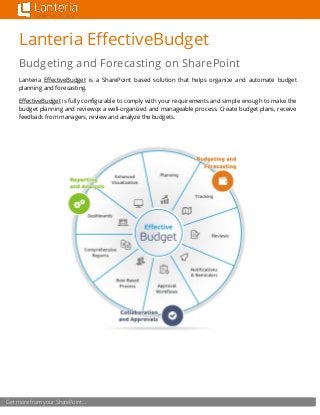 Get more from your SharePoint…
Lanteria EffectiveBudget
Budgeting and Forecasting on SharePoint
Lanteria EffectiveBudget is a SharePoint based solution that helps organize and automate budget
planning and forecasting.
EffectiveBudget is fully configurable to comply with your requirements and simple enough to make the
budget planning and reviewqx a well-organized and manageable process. Create budget plans, receive
feedback from managers, review and analyze the budgets.
 
