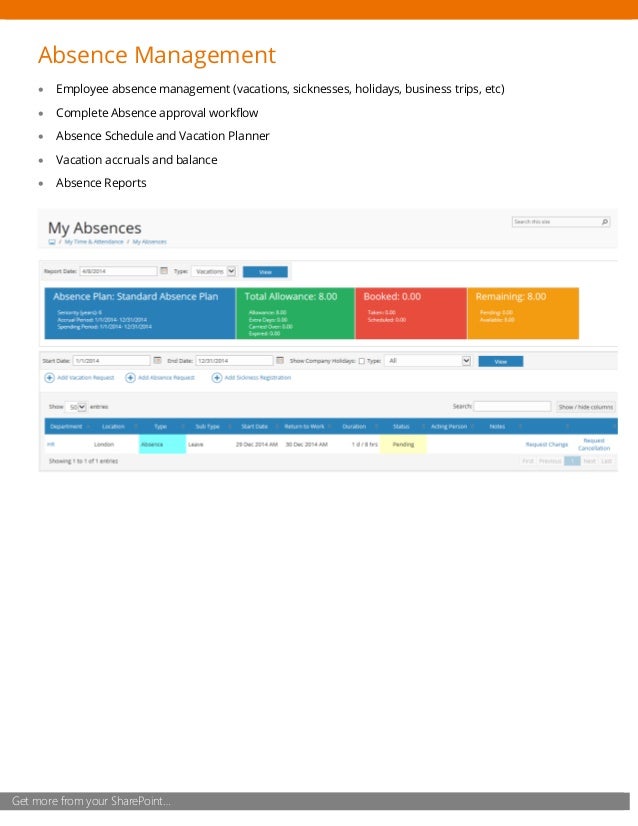 sharepoint employee scheduling