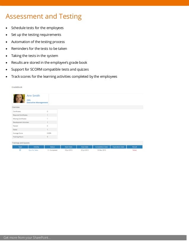 sharepoint employee scheduling