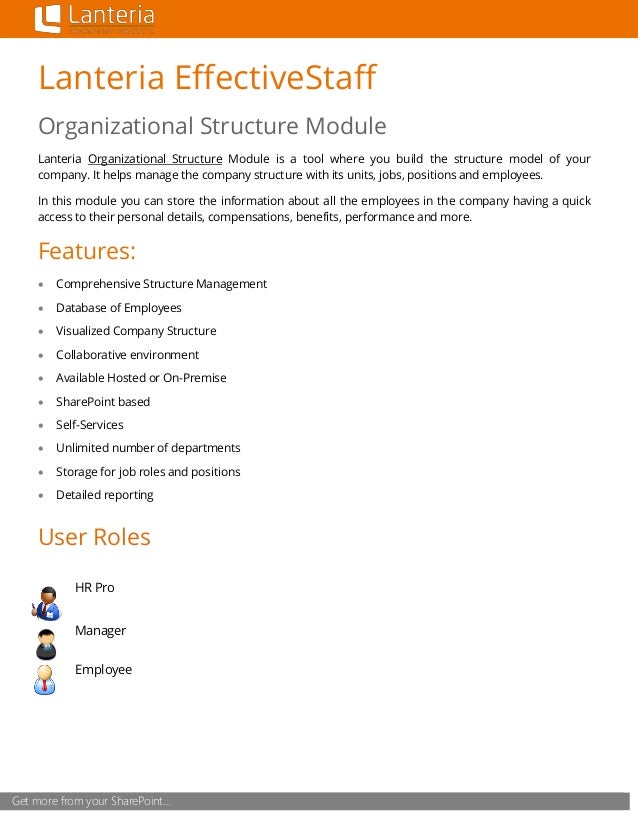 Org Chart Database