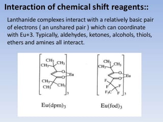 Lanthanide compounds as shift reagents