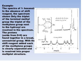 Lanthanide compounds as shift reagents