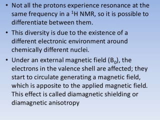 Lanthanide compounds as shift reagents