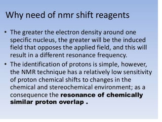 Lanthanide compounds as shift reagents