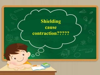 Shielding
cause
contraction?????
 