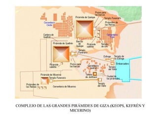 COMPLEJO DE LAS GRANDES PIRÁMIDES DE GIZA (KEOPS, KEFRÉN Y
MICERINO)
 
