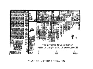 PLANO DE LA CIUDAD DE KAHUN
 