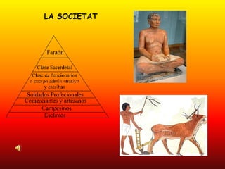  LA SOCIETAT